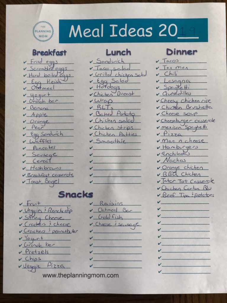 How To Plan Cheap Meals With Grocery Store Sales The Planning Mom