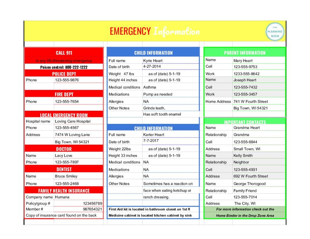 Sample emergency information sheet, easy first aid kit, making home first aid kit,