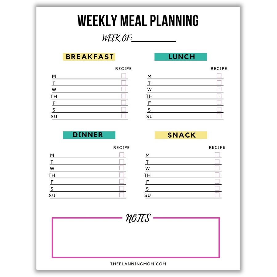 weekly meal planning sheet, easy meal planning template, how to meal plan effectively