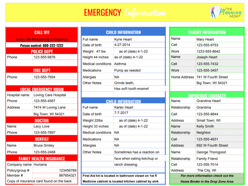 simple first aid kit, prepare for a medical emergency, medical information sheet